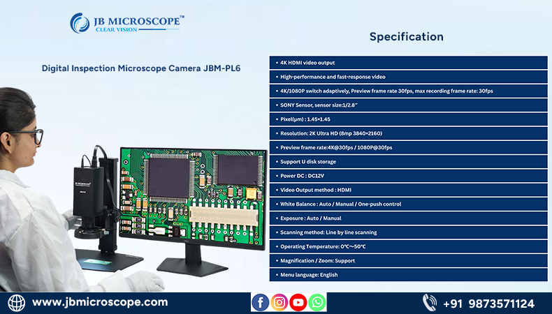 Digital Inspection Microscope manufacturer in India